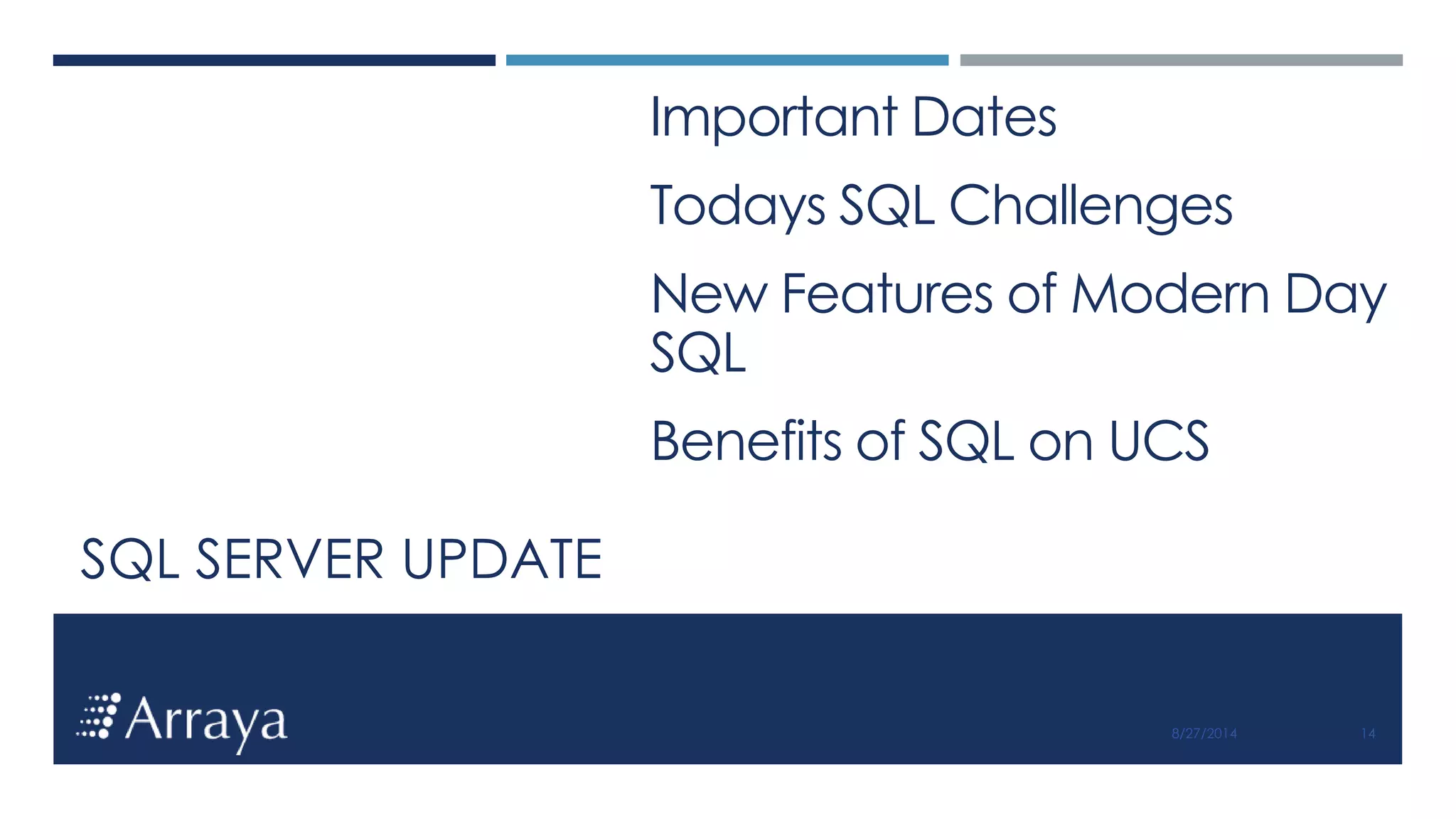Arraya Solutions Confidential
SQL SERVER UPDATE
8/27/2014 14
Important Dates
Todays SQL Challenges
New Features of Modern Day
SQL
Benefits of SQL on UCS
 
