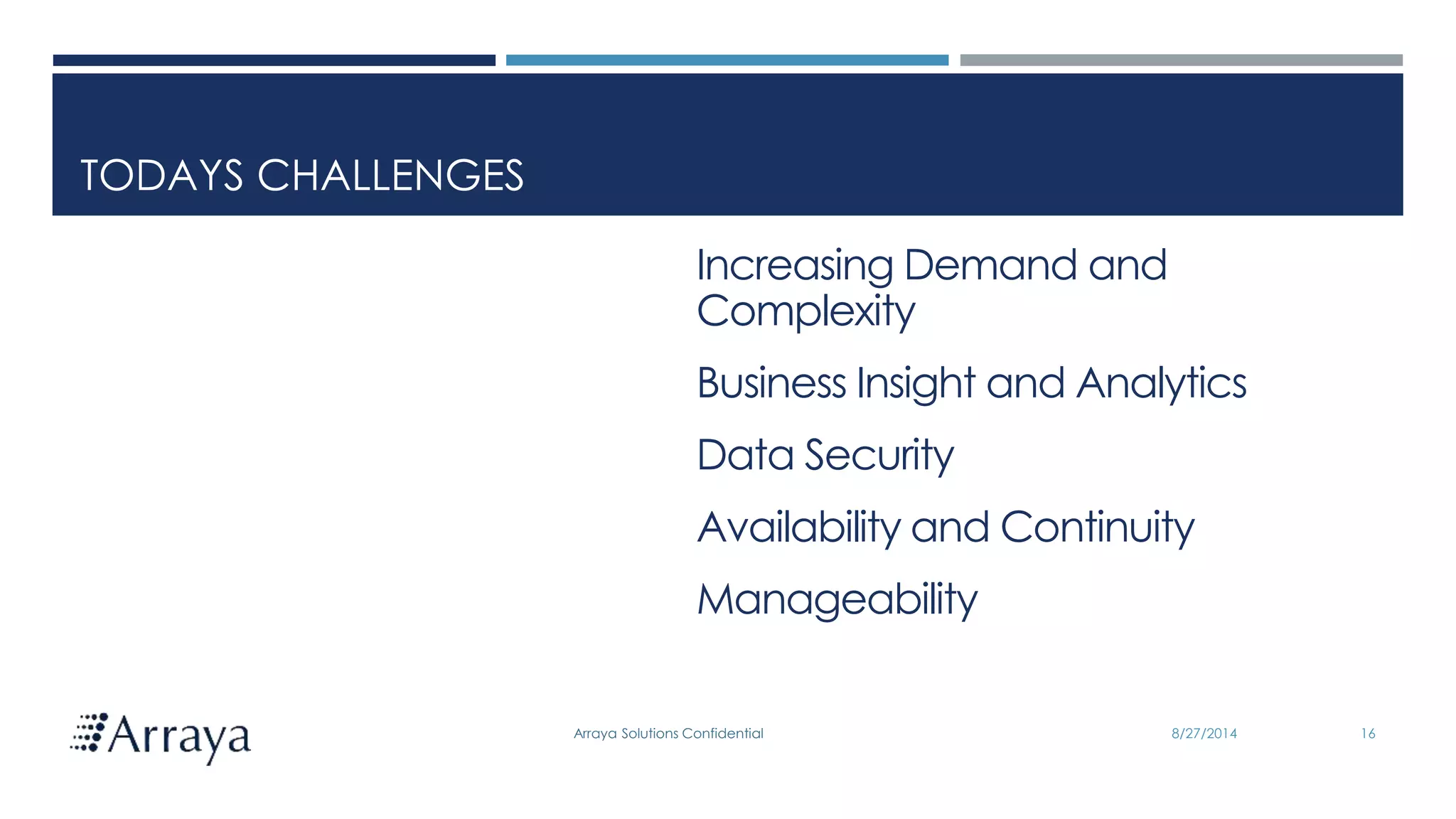 Arraya Solutions Confidential
TODAYS CHALLENGES
8/27/2014 16
Increasing Demand and
Complexity
Business Insight and Analytics
Data Security
Availability and Continuity
Manageability
 