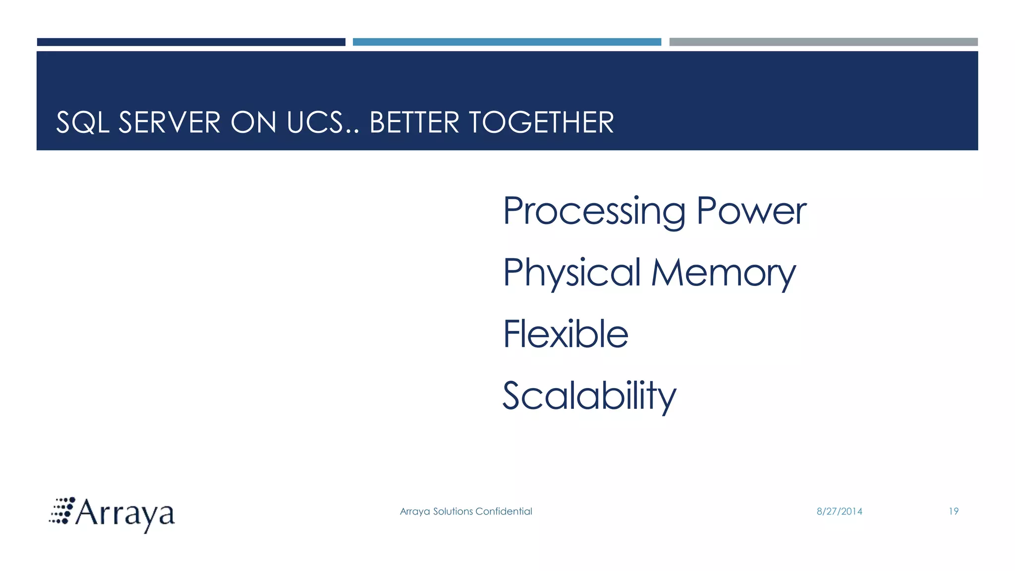 Arraya Solutions Confidential
SQL SERVER ON UCS.. BETTER TOGETHER
8/27/2014 19
Processing Power
Physical Memory
Flexible
Scalability
 