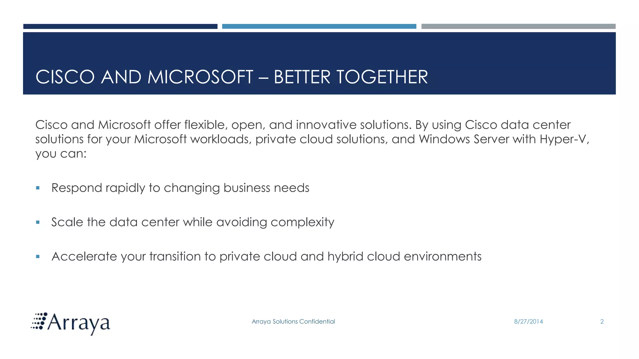 Arraya Solutions Confidential
CISCO AND MICROSOFT – BETTER TOGETHER
Cisco and Microsoft offer flexible, open, and innovative solutions. By using Cisco data center
solutions for your Microsoft workloads, private cloud solutions, and Windows Server with Hyper-V,
you can:
 Respond rapidly to changing business needs
 Scale the data center while avoiding complexity
 Accelerate your transition to private cloud and hybrid cloud environments
8/27/2014 2
 