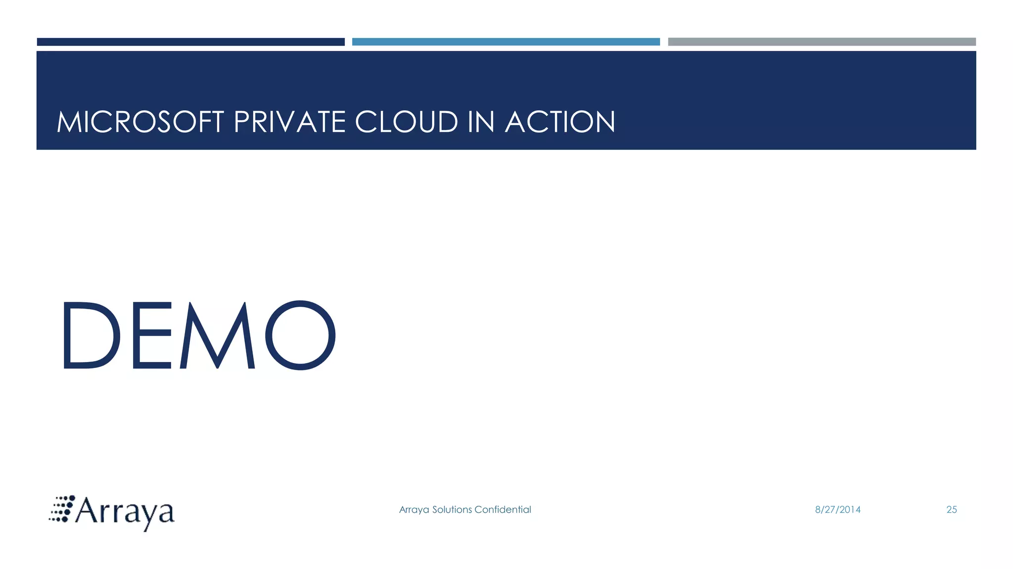 Arraya Solutions Confidential
MICROSOFT PRIVATE CLOUD IN ACTION
DEMO
8/27/2014 25
 