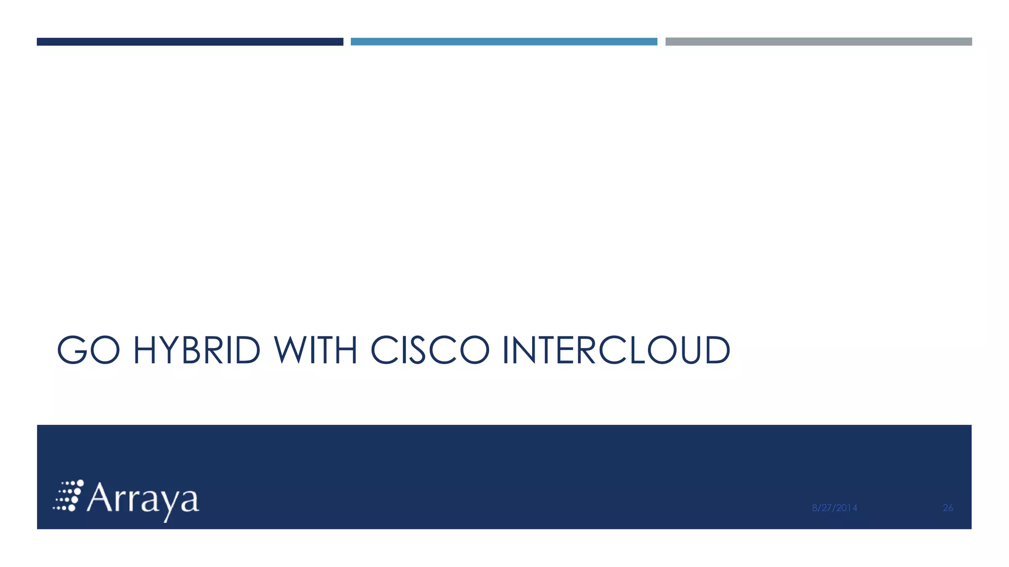 Arraya Solutions Confidential
GO HYBRID WITH CISCO INTERCLOUD
8/27/2014 26
 