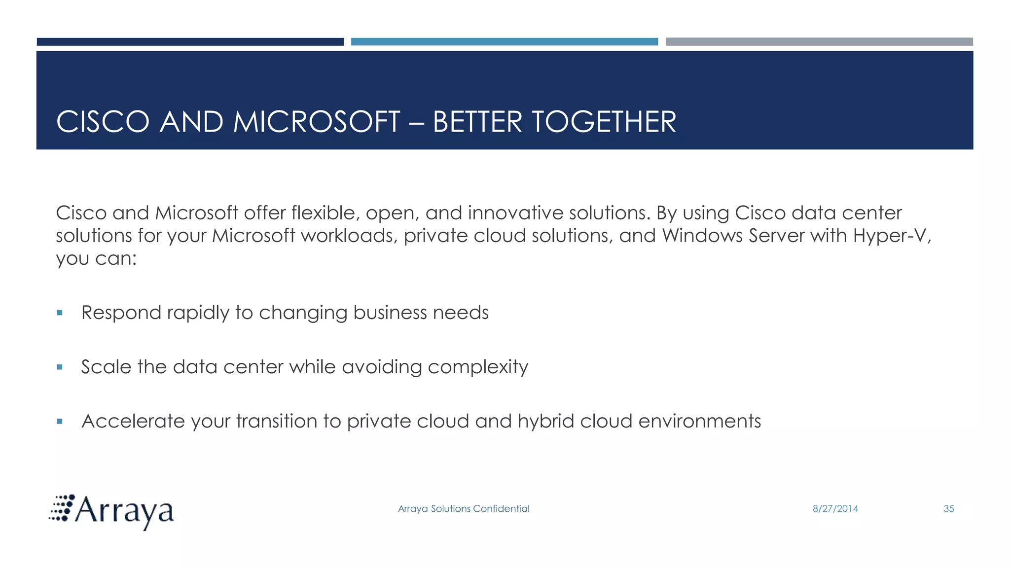 Arraya Solutions Confidential
CISCO AND MICROSOFT – BETTER TOGETHER
Cisco and Microsoft offer flexible, open, and innovative solutions. By using Cisco data center
solutions for your Microsoft workloads, private cloud solutions, and Windows Server with Hyper-V,
you can:
 Respond rapidly to changing business needs
 Scale the data center while avoiding complexity
 Accelerate your transition to private cloud and hybrid cloud environments
8/27/2014 35
 