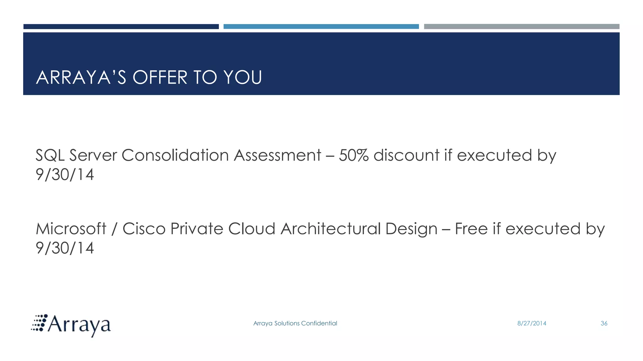 Arraya Solutions Confidential
ARRAYA’S OFFER TO YOU
SQL Server Consolidation Assessment – 50% discount if executed by
9/30/14
Microsoft / Cisco Private Cloud Architectural Design – Free if executed by
9/30/14
8/27/2014 36
 