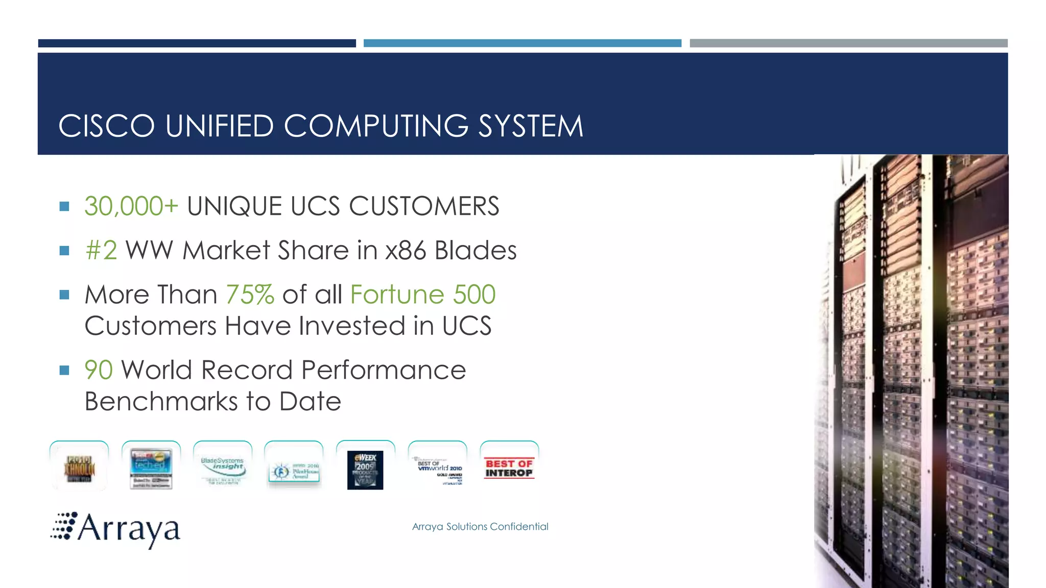 Arraya Solutions Confidential
CISCO UNIFIED COMPUTING SYSTEM
 30,000+ UNIQUE UCS CUSTOMERS
 #2 WW Market Share in x86 Blades
 More Than 75% of all Fortune 500
Customers Have Invested in UCS
 90 World Record Performance
Benchmarks to Date
8/27/2014 4
 