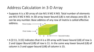 Array Addressing to compute address where elements are stored.pdf