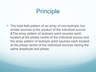 Principle
 The total field pattern of an array of non-isotropic but
similar sources is the product of the individual source
&The array pattern of isotropic point sources each
located at the phase centre of the individual source and
the array pattern of isotropic point sources each located
at the phase centre of the individual sources having the
same amplitude and phase.
 