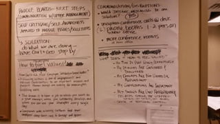 KA Connect 2015 - Array Architects' Continuous Improvement Journey