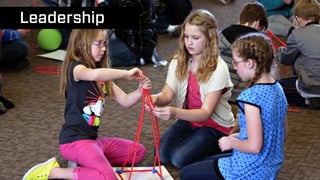 KA Connect 2015 - Array Architects' Continuous Improvement Journey