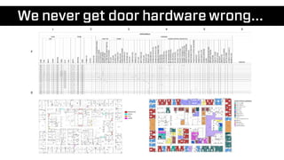 KA Connect 2015 - Array Architects' Continuous Improvement Journey