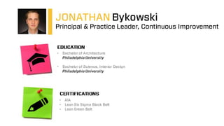 KA Connect 2015 - Array Architects' Continuous Improvement Journey