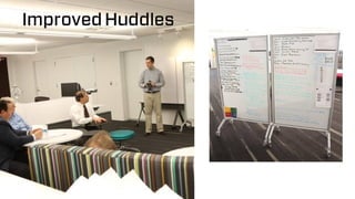 KA Connect 2015 - Array Architects' Continuous Improvement Journey