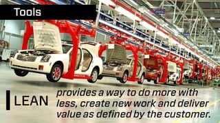 KA Connect 2015 - Array Architects' Continuous Improvement Journey