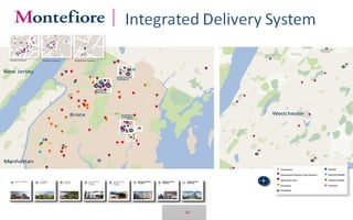 New York Building Congress Presentation: Montefiore Hutch Ambulatory Care Center