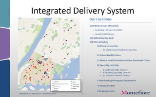 New York Building Congress Presentation: Montefiore Hutch Ambulatory Care Center