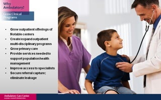 New York Building Congress Presentation: Montefiore Hutch Ambulatory Care Center