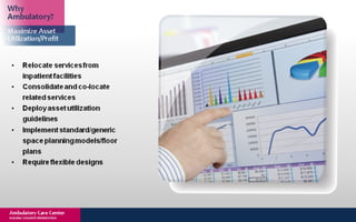 New York Building Congress Presentation: Montefiore Hutch Ambulatory Care Center