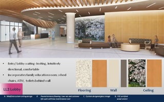 New York Building Congress Presentation: Montefiore Hutch Ambulatory Care Center