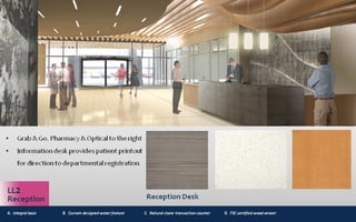 New York Building Congress Presentation: Montefiore Hutch Ambulatory Care Center