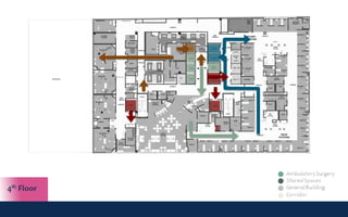 New York Building Congress Presentation: Montefiore Hutch Ambulatory Care Center