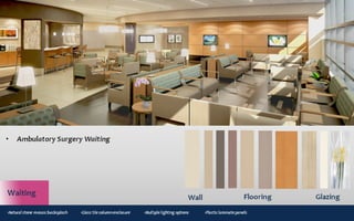 New York Building Congress Presentation: Montefiore Hutch Ambulatory Care Center
