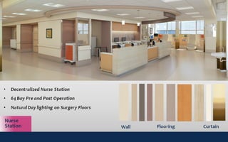 New York Building Congress Presentation: Montefiore Hutch Ambulatory Care Center