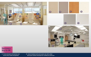 New York Building Congress Presentation: Montefiore Hutch Ambulatory Care Center