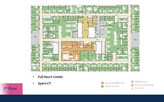 New York Building Congress Presentation: Montefiore Hutch Ambulatory Care Center