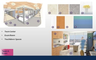 New York Building Congress Presentation: Montefiore Hutch Ambulatory Care Center