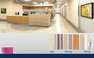 New York Building Congress Presentation: Montefiore Hutch Ambulatory Care Center