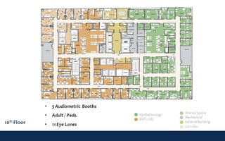 New York Building Congress Presentation: Montefiore Hutch Ambulatory Care Center