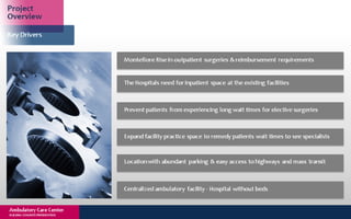 New York Building Congress Presentation: Montefiore Hutch Ambulatory Care Center