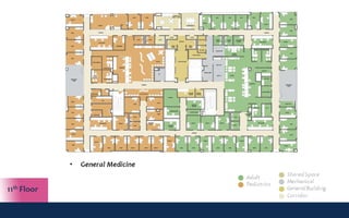 New York Building Congress Presentation: Montefiore Hutch Ambulatory Care Center
