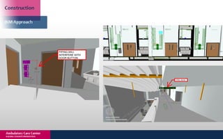 New York Building Congress Presentation: Montefiore Hutch Ambulatory Care Center
