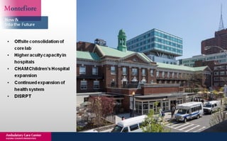 New York Building Congress Presentation: Montefiore Hutch Ambulatory Care Center