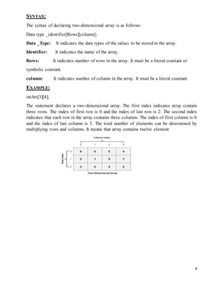 4 
SYNTAX: 
The syntax of declaring two-dimensional array is as follows: 
Data type _identifier[Rows][column]; 
Data _Type: It indicates the data types of the values to be stored in the array. 
Identifier: It indicates the name of the array. 
Rows: It indicates number of rows in the array. It must be a literal constant or 
symbolic constant. 
column: It indicates number of column in the array. It must be a literal constant. 
EXAMPLE: 
intArr[3][4]; 
The statement declares a two-dimensional array. The first index indicates array contain 
three rows. The index of first row is 0 and the index of last row is 2. The second index 
indicates that each row in the array contains three columns. The index of first column is 0 
and the index of last column is 3. The total number of elements can be determined by 
multiplying rows and columns. It means that array contains twelve element 
 