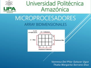MICROPROCESADORES
ARRAY BIDIMENSIONALES
Universidad Politécnica
Amazónica
 