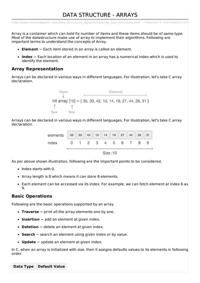 Array data structure | PDF