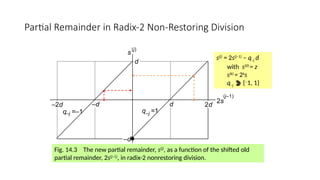array divider on digital design for reference | PPTX