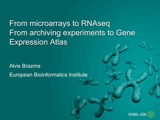 From microarrays to RNAseq
From archiving experiments to Gene
Expression Atlas
Alvis Brazma
European Bioinformatics Institute
 