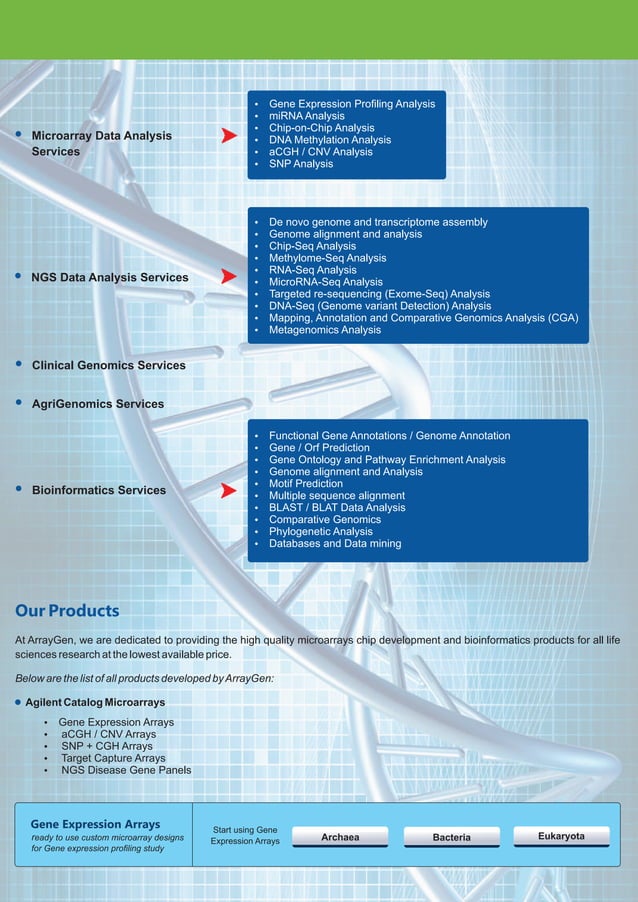 Arraygen brochure | PDF