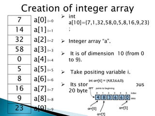 Array implementation and linked list as datat structure | PPT