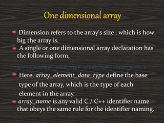 Array in C | PPTX