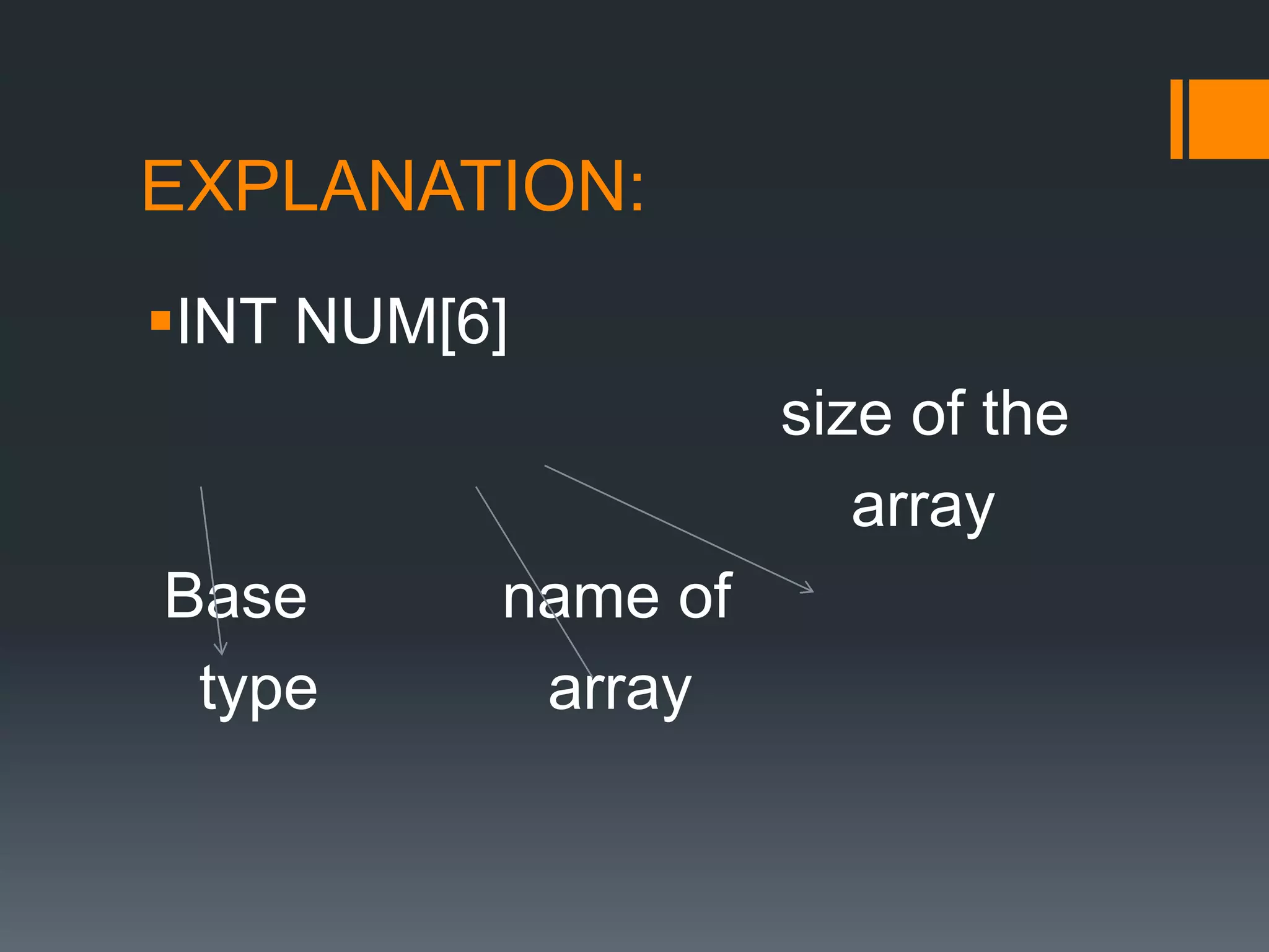 EXPLANATION:
INT NUM[6]
size of the
array
Base name of
type array
 