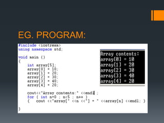 EG. PROGRAM:
 