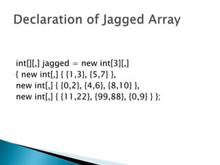int[][,] jagged = new int[3][,]
{ new int[,] { {1,3}, {5,7} },
new int[,] { {0,2}, {4,6}, {8,10} },
new int[,] { {11,22}, {99,88}, {0,9} } };
 