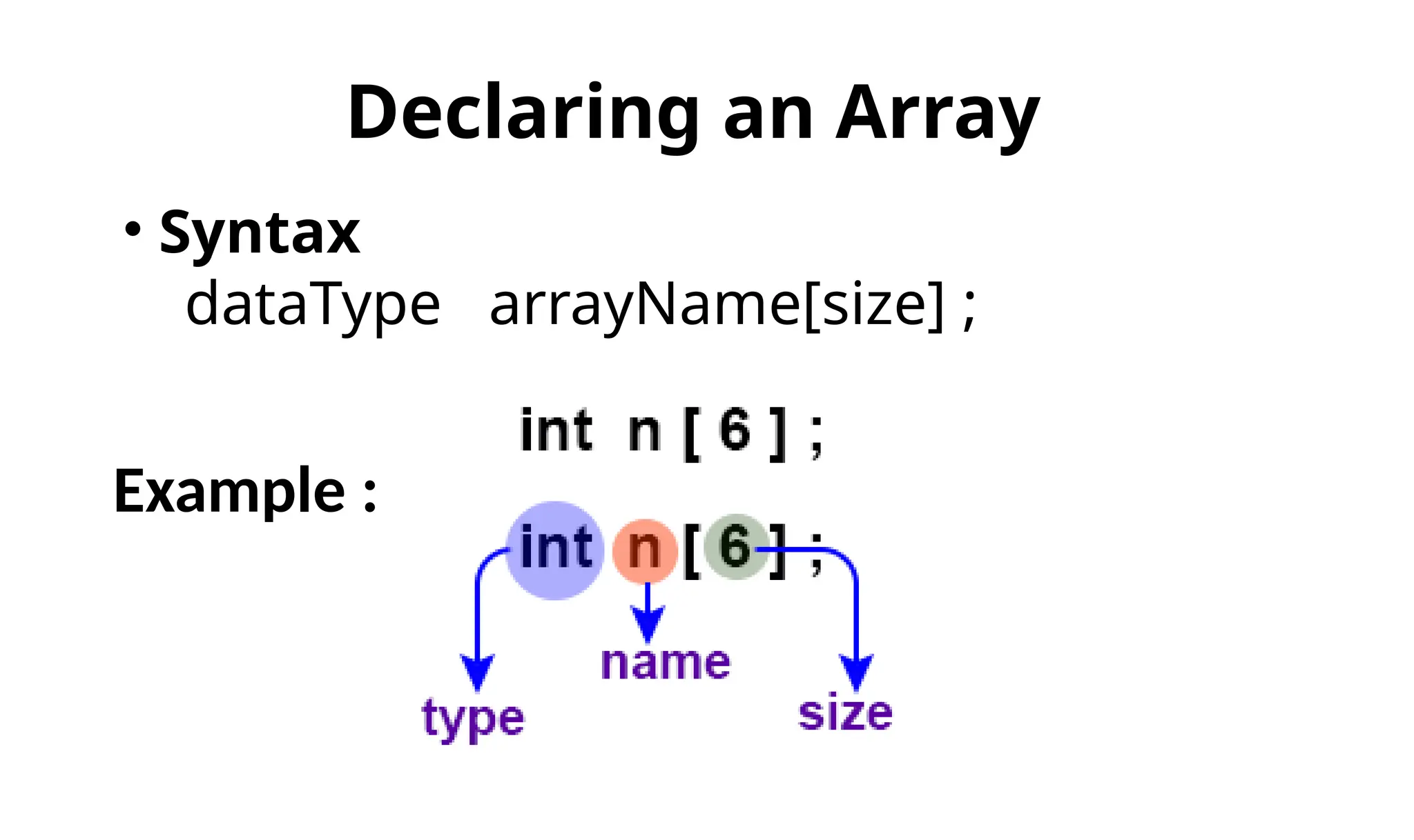ARRAY in C++. Why, when and how to use array | PPTX