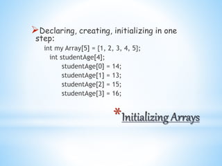 Array in c language | PPTX