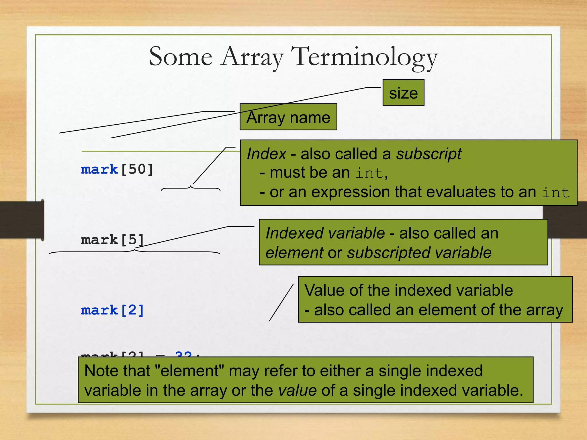 One Dimensional Array | PPT