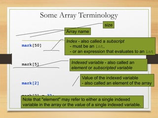 One Dimensional Array 